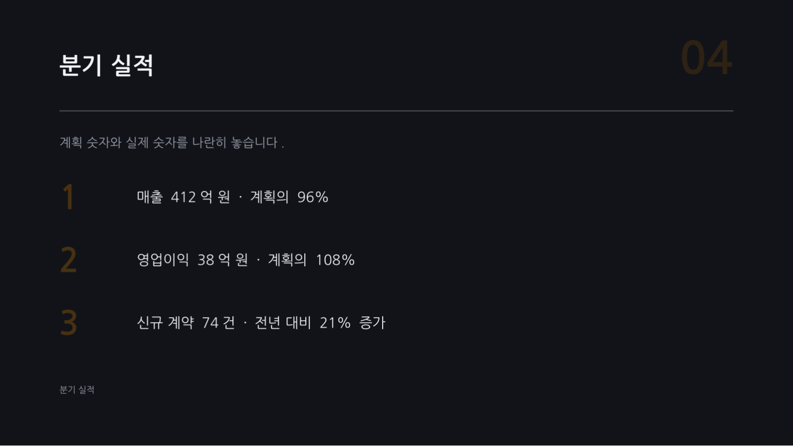 슬라이드 4 — 이사회 실적 보고 자료