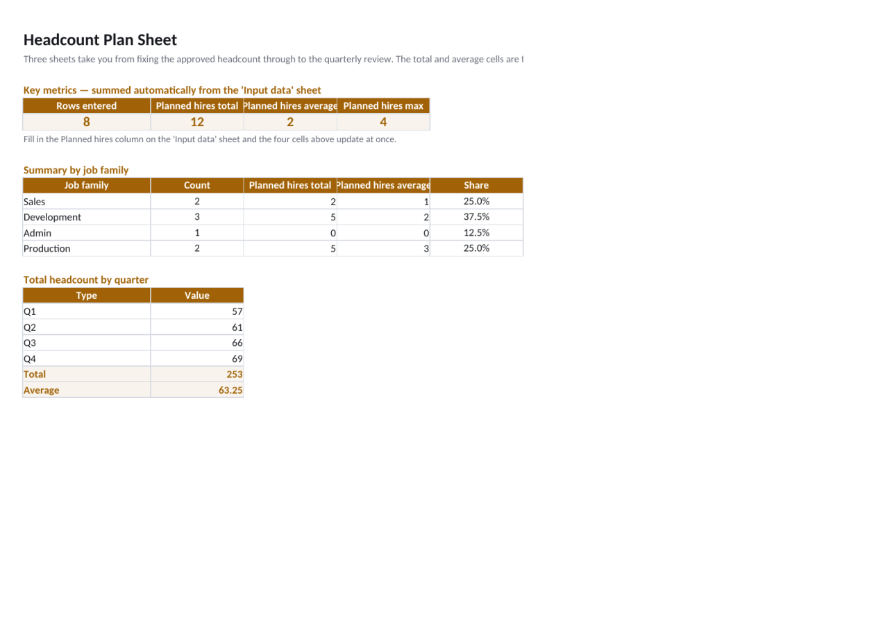 Preview 1 — Headcount Plan Sheet