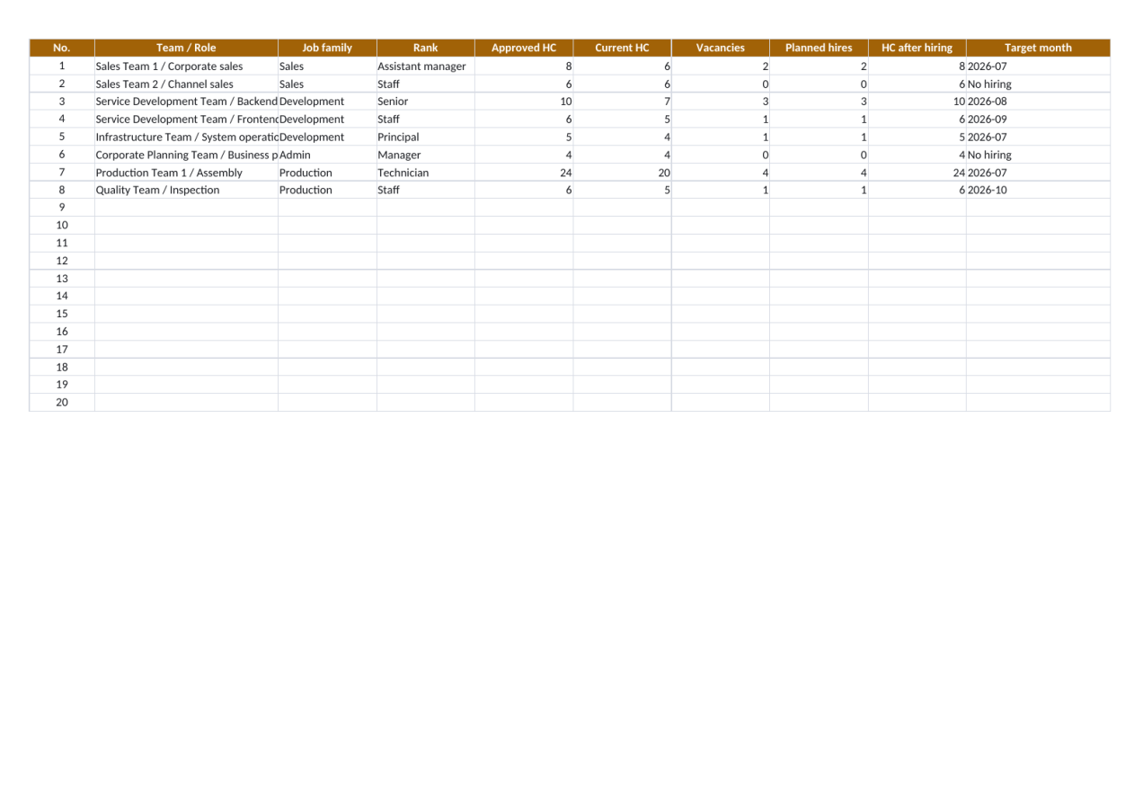 Preview 2 — Headcount Plan Sheet