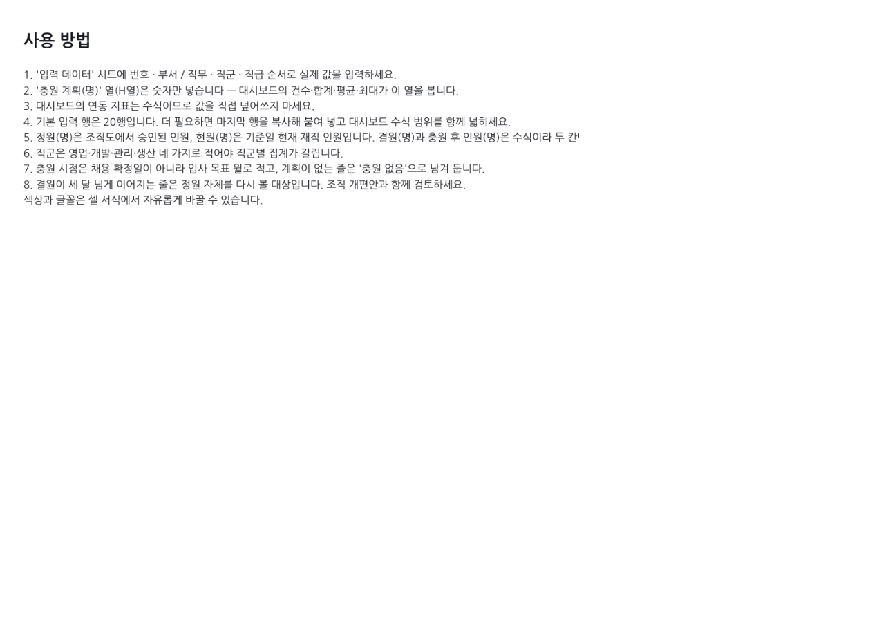 미리보기 3 — 인력 운영 계획표