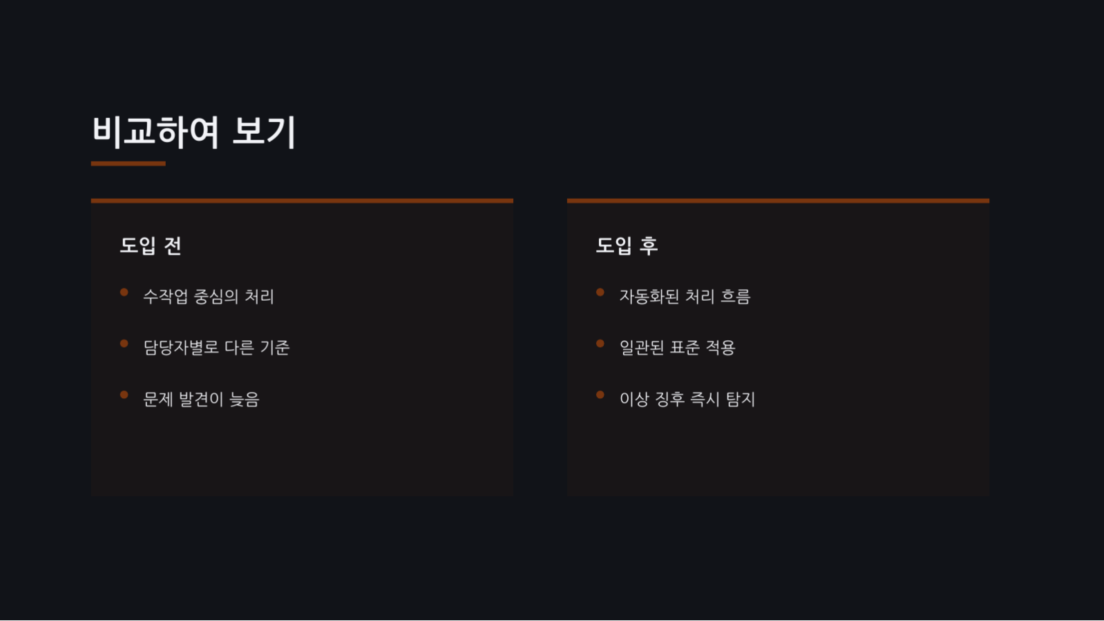 인사 현황 보고 슬라이드 11 미리보기
