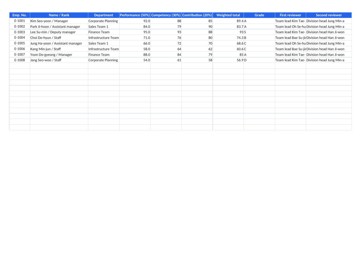 Preview 2 — Performance Review Sheet