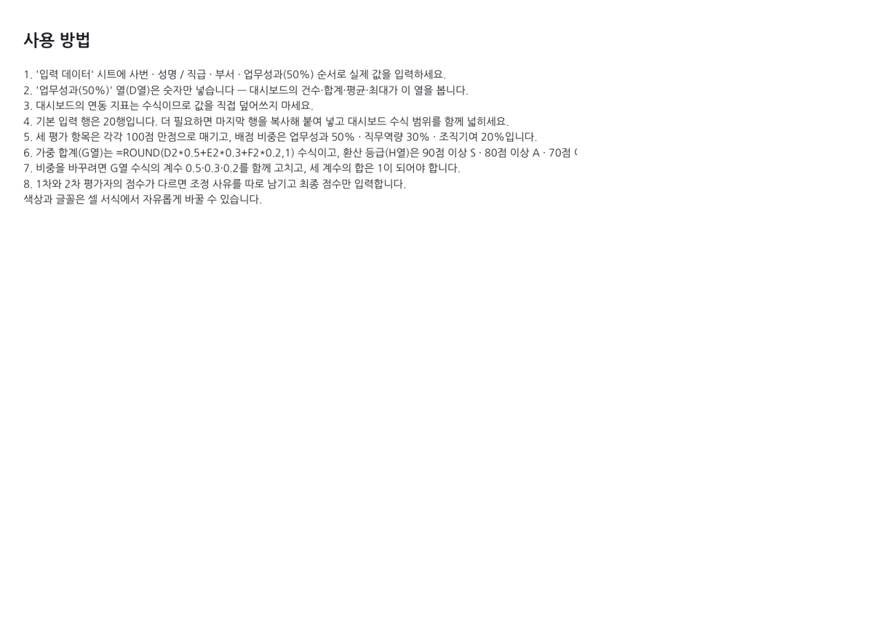 미리보기 3 — 인사고과표