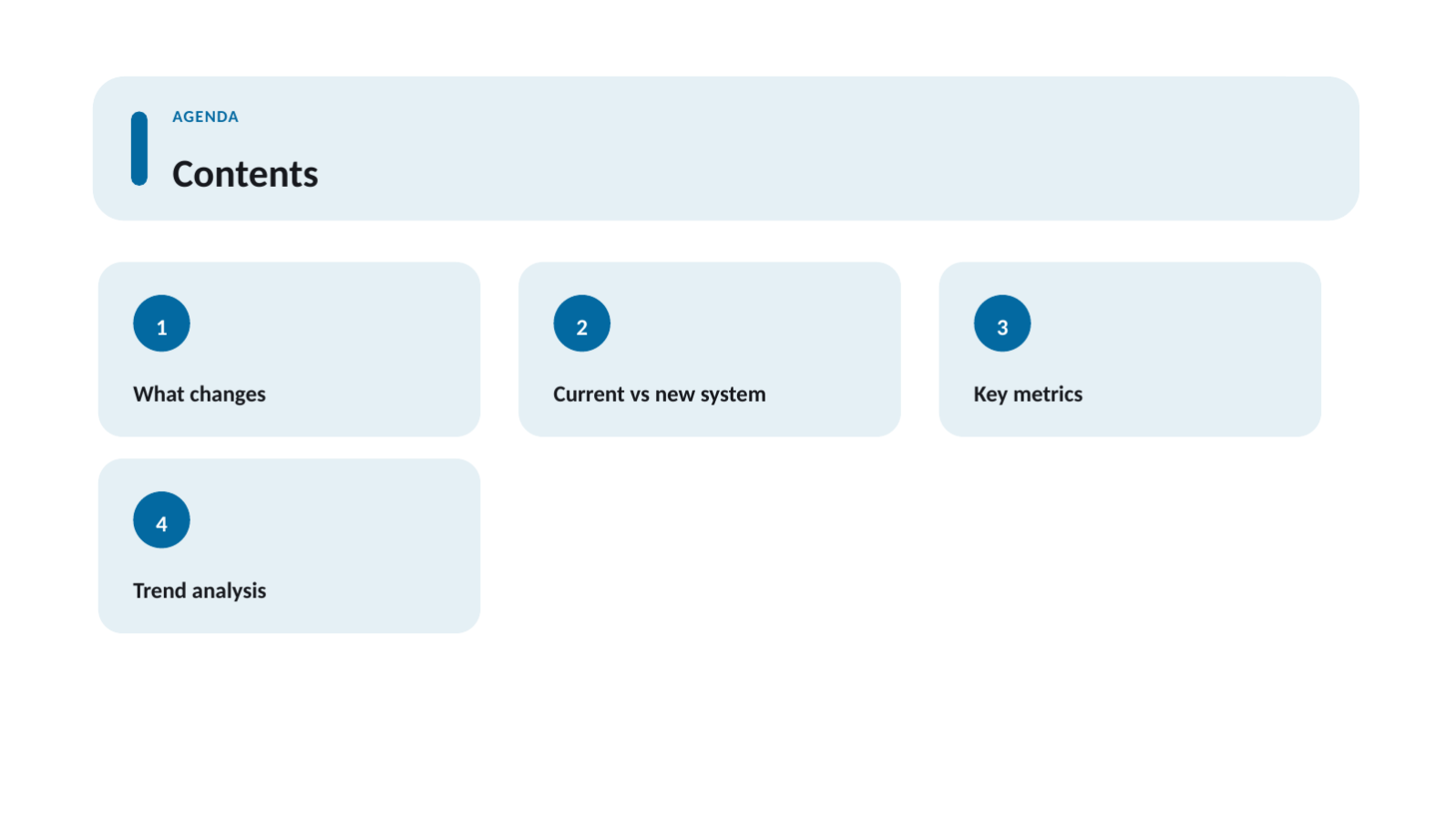 Slide 2 — HR Policy Briefing Deck