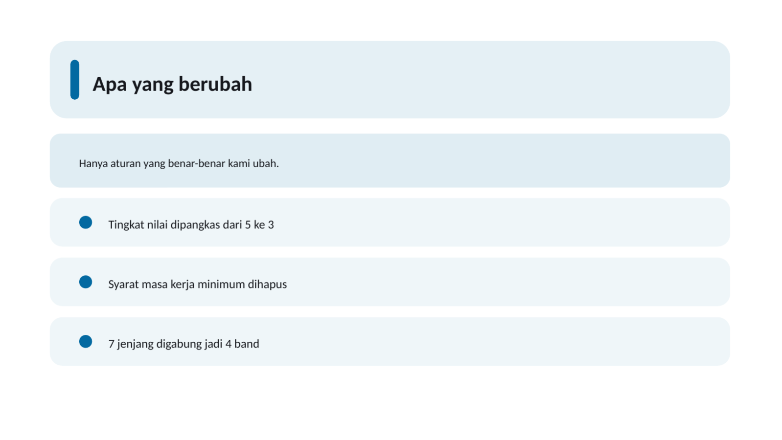Slide 4 — Materi sosialisasi kebijakan SDM