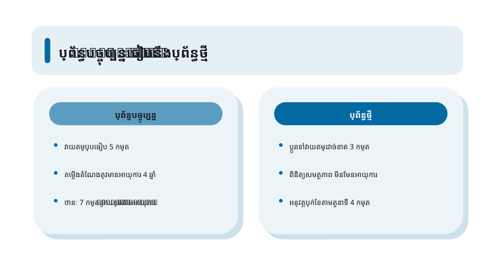 ស្លាយ 5 — ឯកសារពន្យល់ របបធនធានមនុស្ស