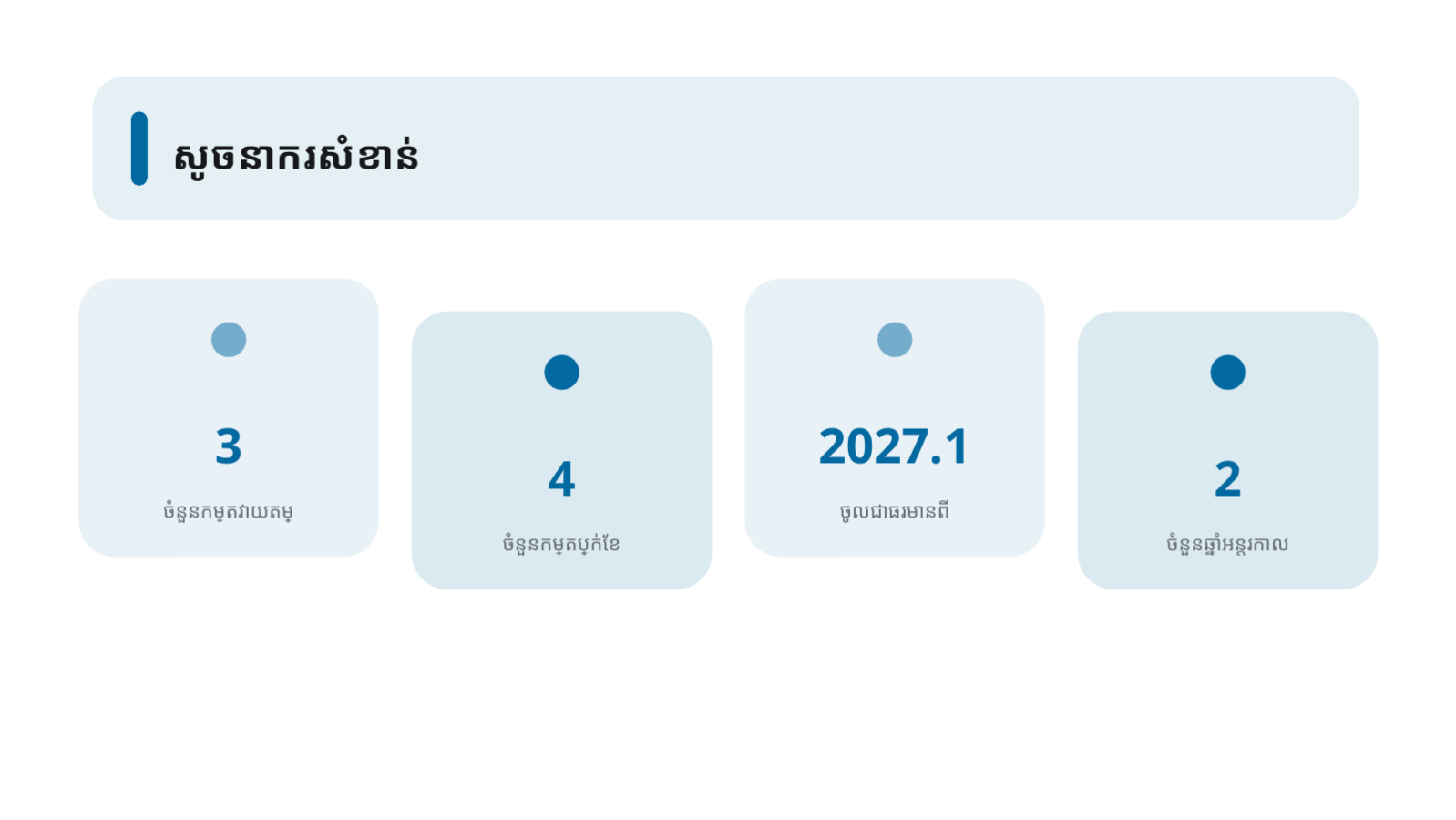 ស្លាយ 6 — ឯកសារពន្យល់ របបធនធានមនុស្ស