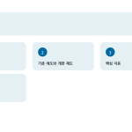 슬라이드 2