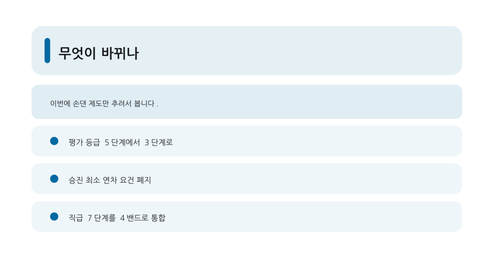슬라이드 4 — 인사제도 설명회