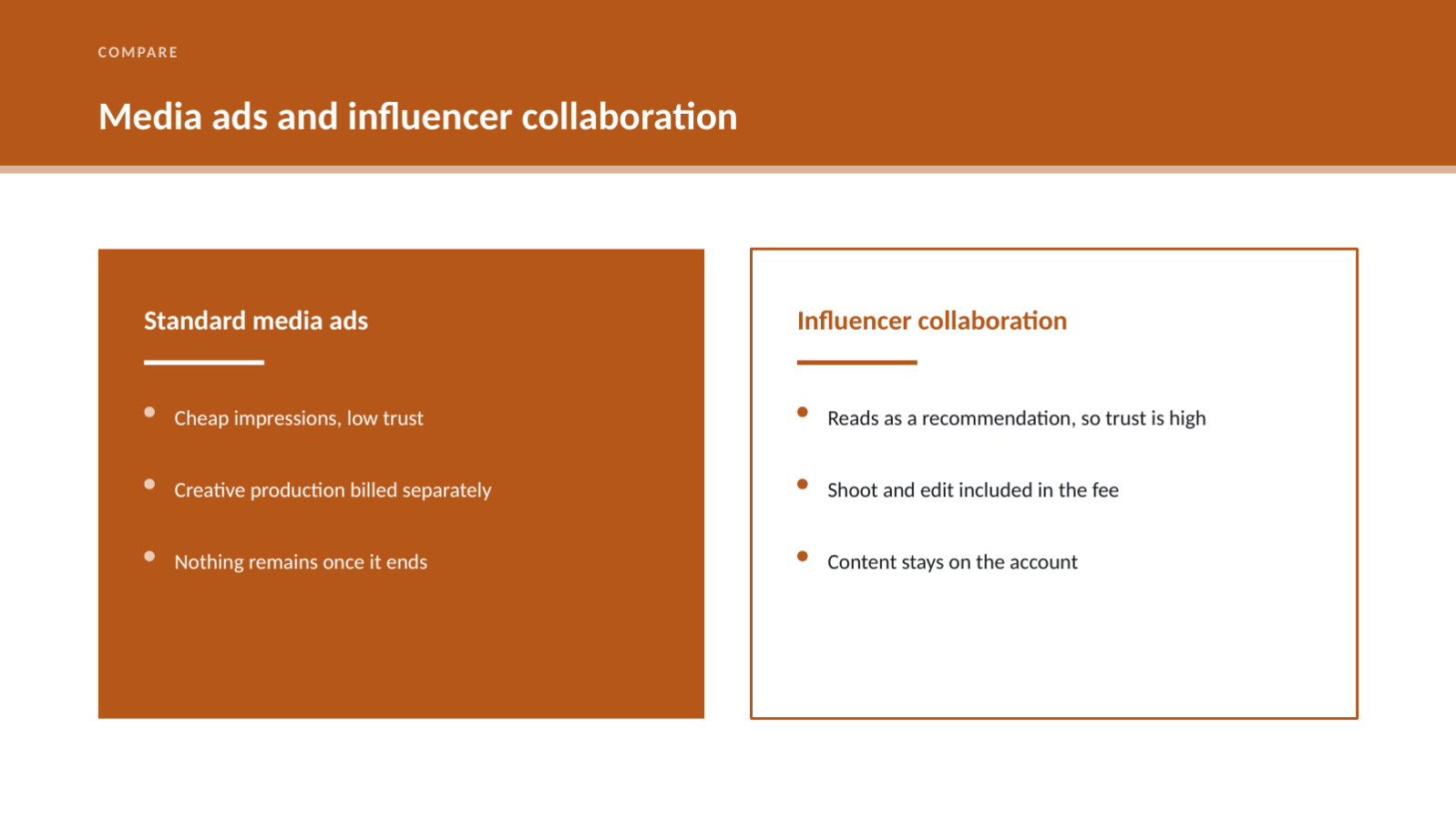 Slide 5 — Influencer Collaboration Deck