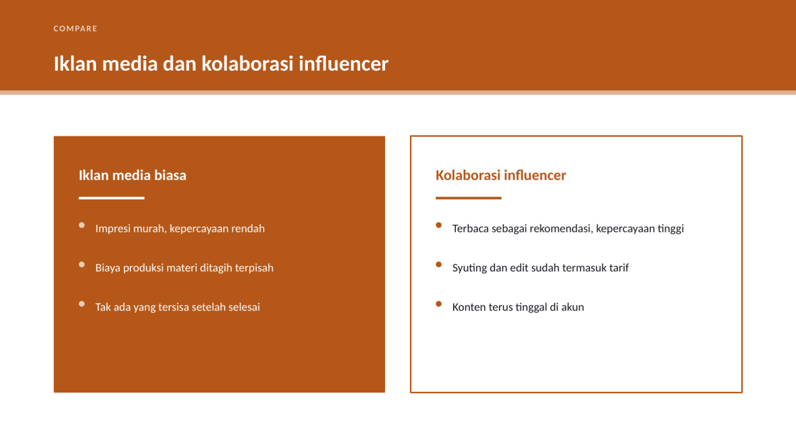 Slide 5 — Proposal kolaborasi influencer