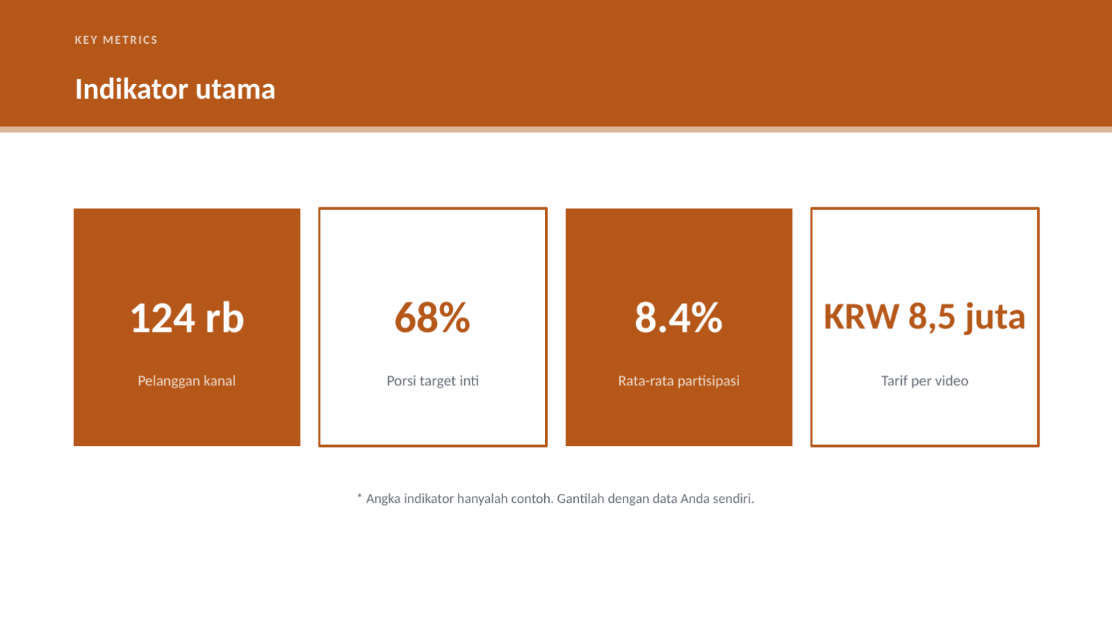 Slide 6 — Proposal kolaborasi influencer