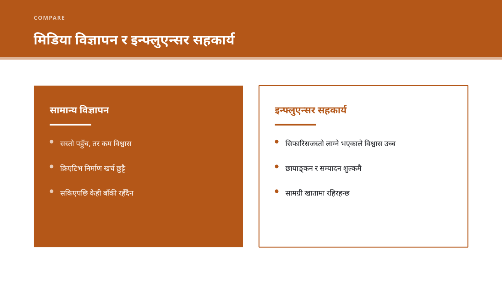 स्लाइड 5 — इन्फ्लुएन्सर सहकार्य प्रस्ताव