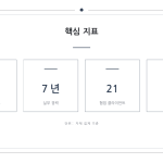 슬라이드 8