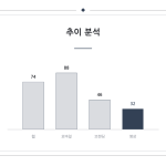 슬라이드 9