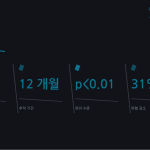 슬라이드 10