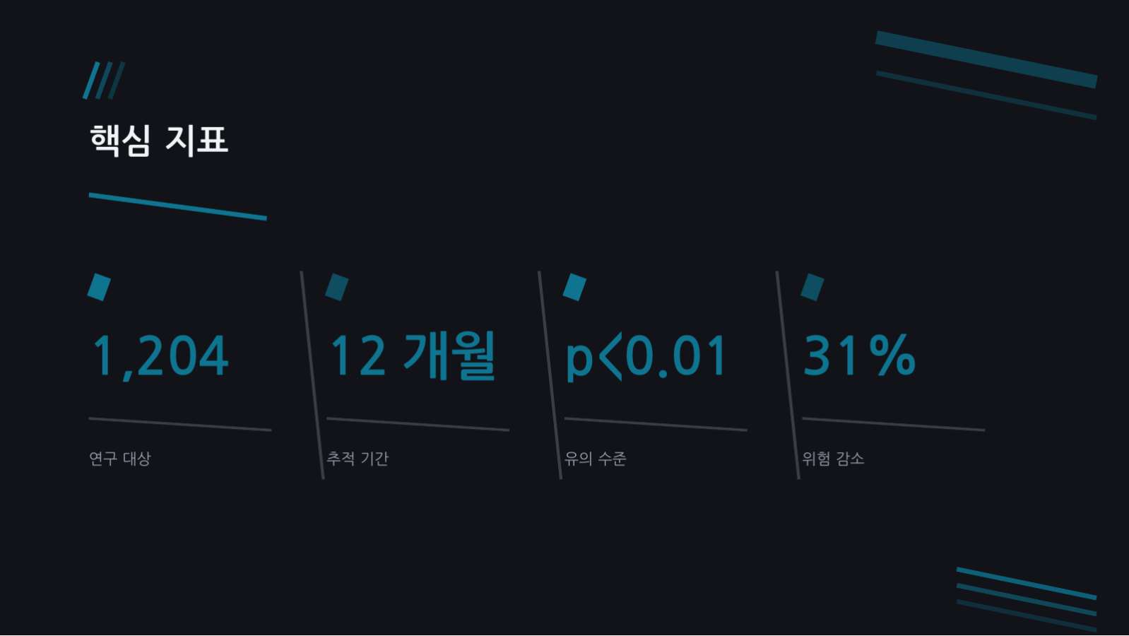 임상시험 결과 발표 슬라이드 10 미리보기