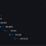 슬라이드 2
