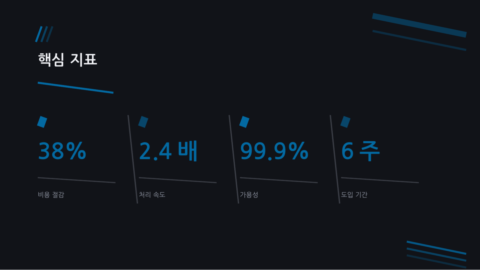 입찰 제안서 템플릿 슬라이드 6 미리보기