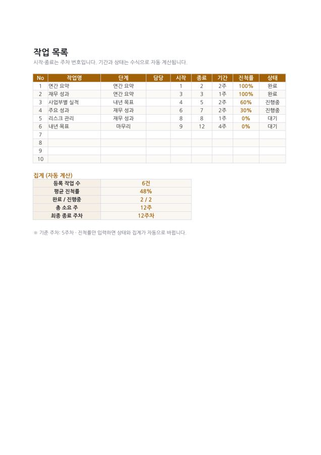 시트 2 — 자산 대장