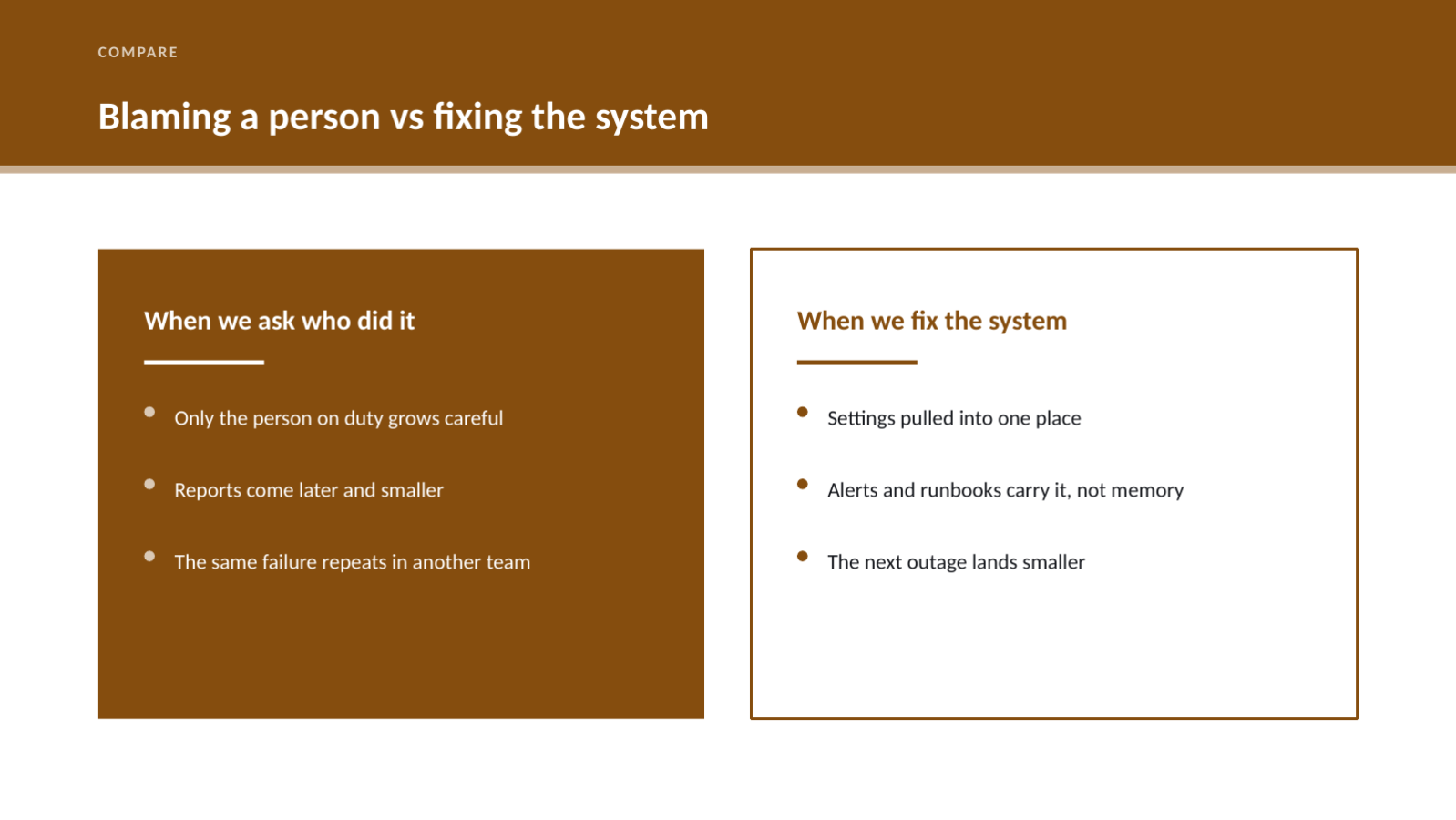 Slide 9 — Incident Postmortem Deck