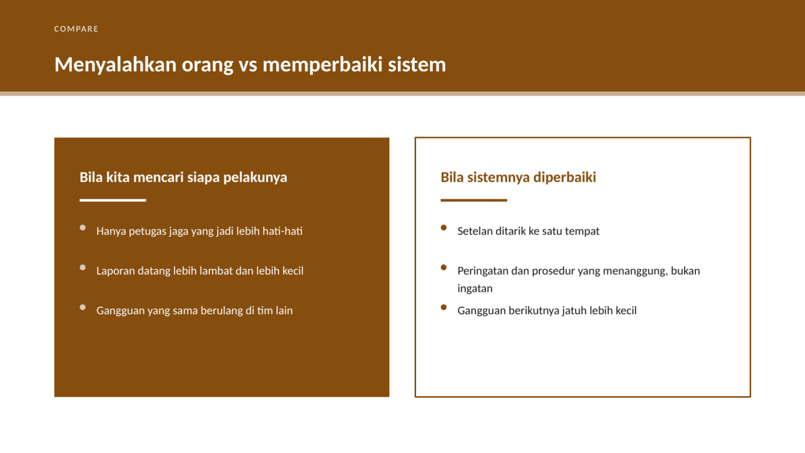 Slide 9 — Presentasi tinjauan gangguan