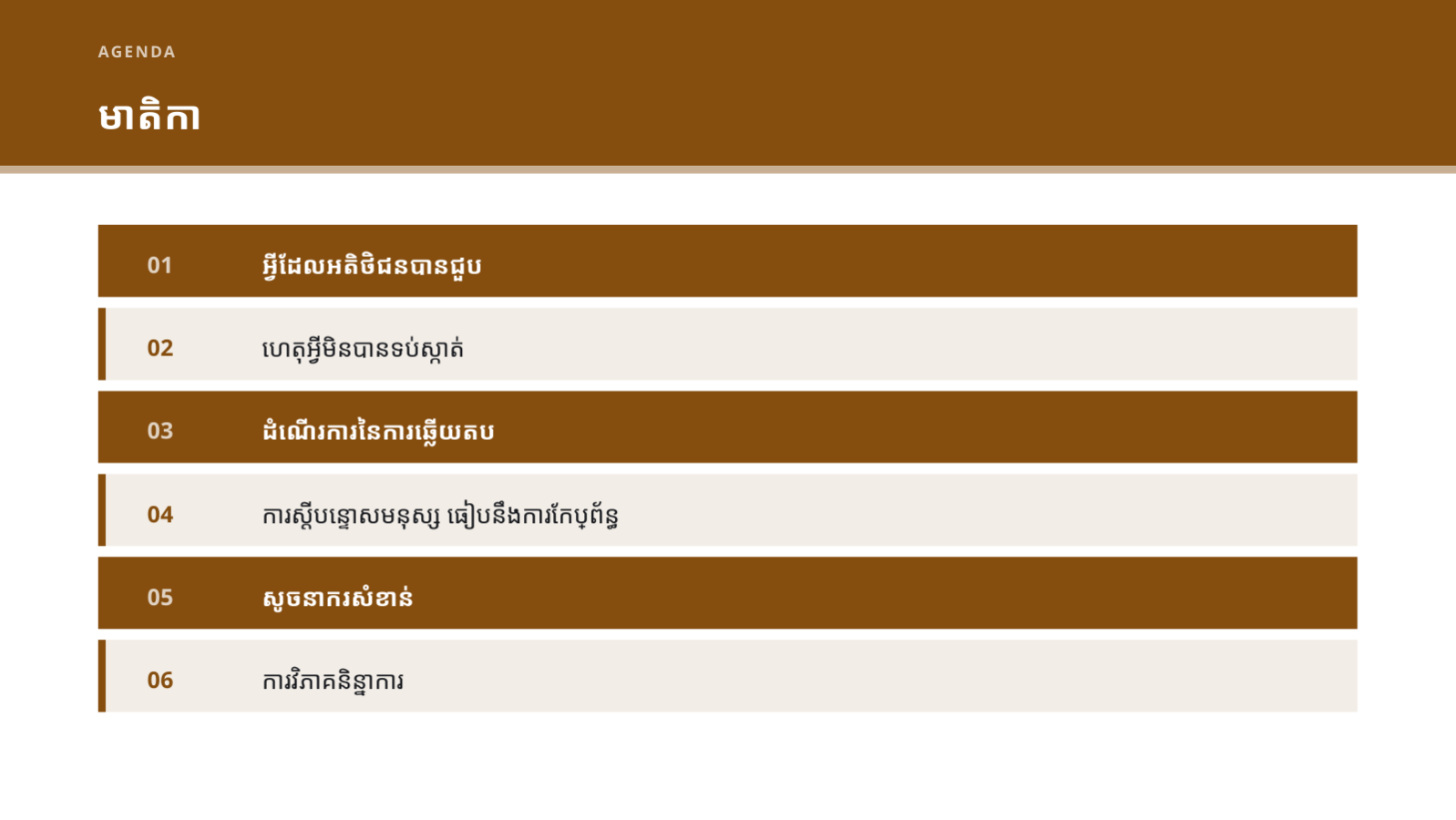 ស្លាយ 2 — បទបង្ហាញ ពិនិត្យការរអាក់រអួល