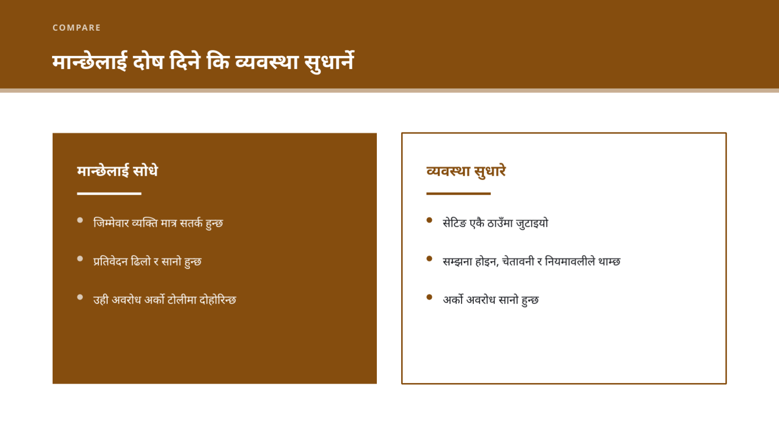 स्लाइड 9 — अवरोध समीक्षा प्रस्तुति