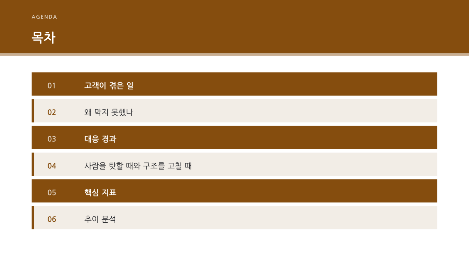 슬라이드 2 — 장애 리뷰 발표