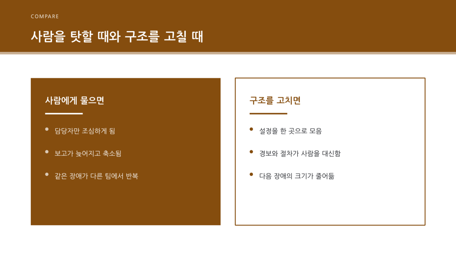 슬라이드 9 — 장애 리뷰 발표