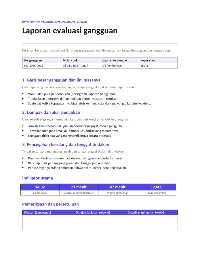 Halaman 1 — Laporan evaluasi gangguan