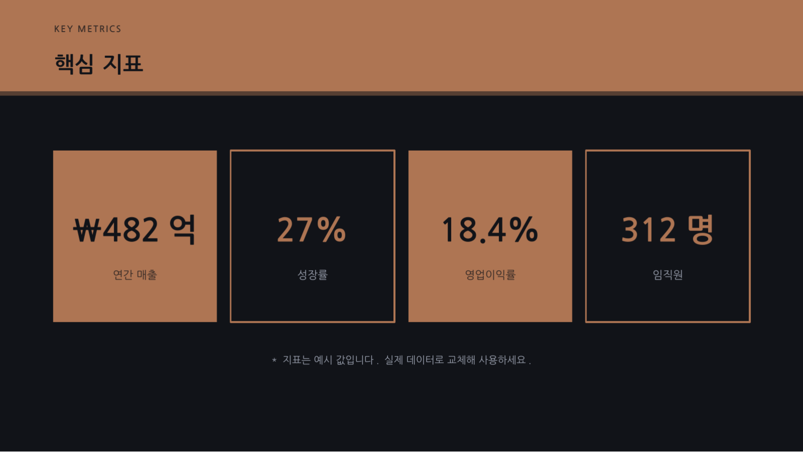 재무 분석 보고서 슬라이드 6 미리보기