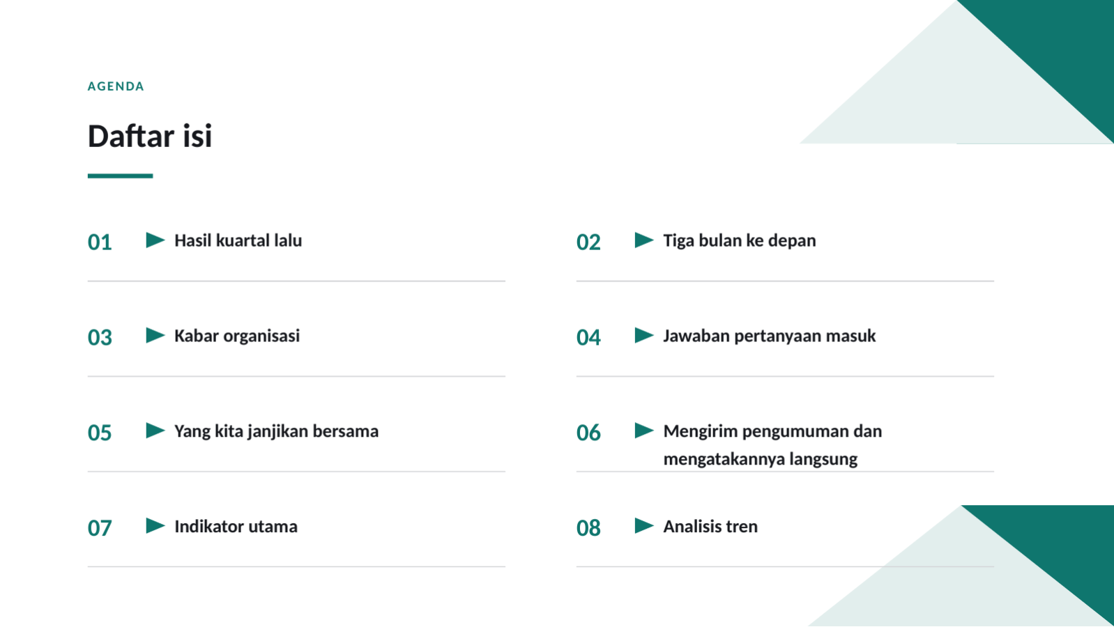 Slide 2 — Materi rapat seluruh karyawan