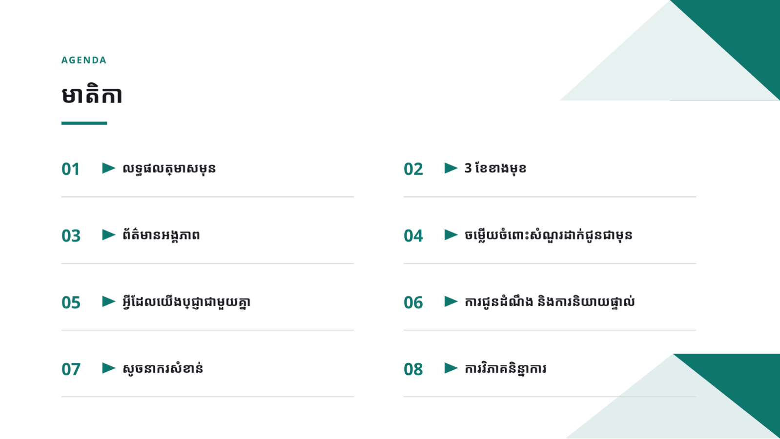 ស្លាយ 2 — ឯកសារជួបជុំ ទូទាំងក្រុមហ៊ុន