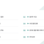 슬라이드 2