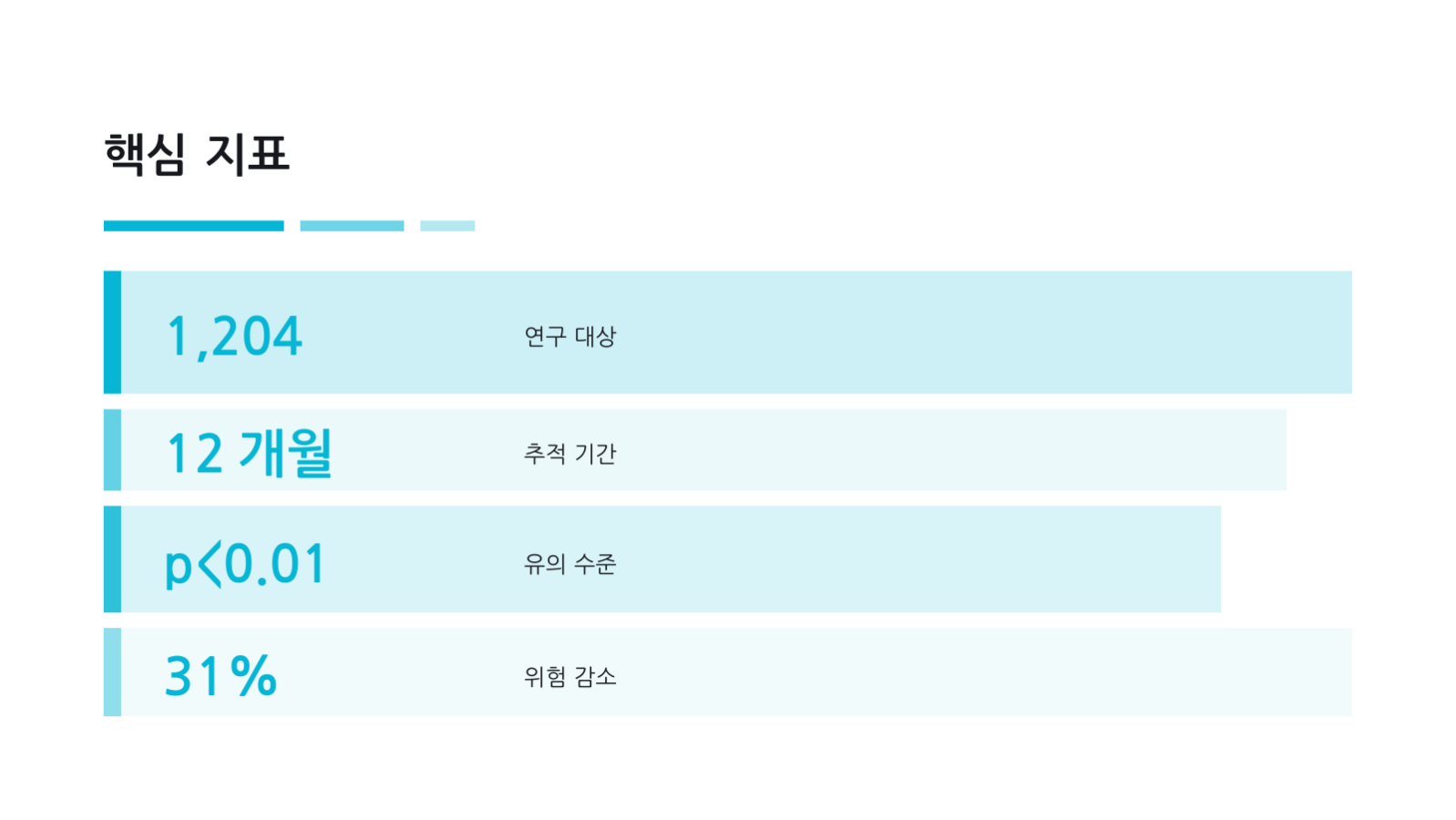 정신건강 강의 자료 슬라이드 10 미리보기