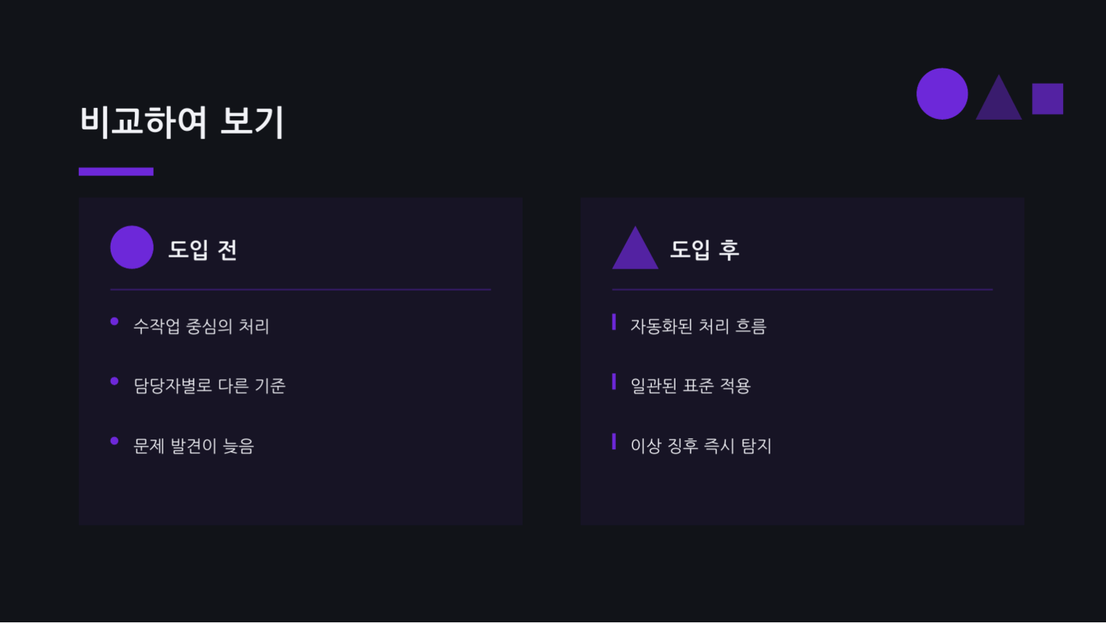 제품 로드맵 발표 슬라이드 7 미리보기
