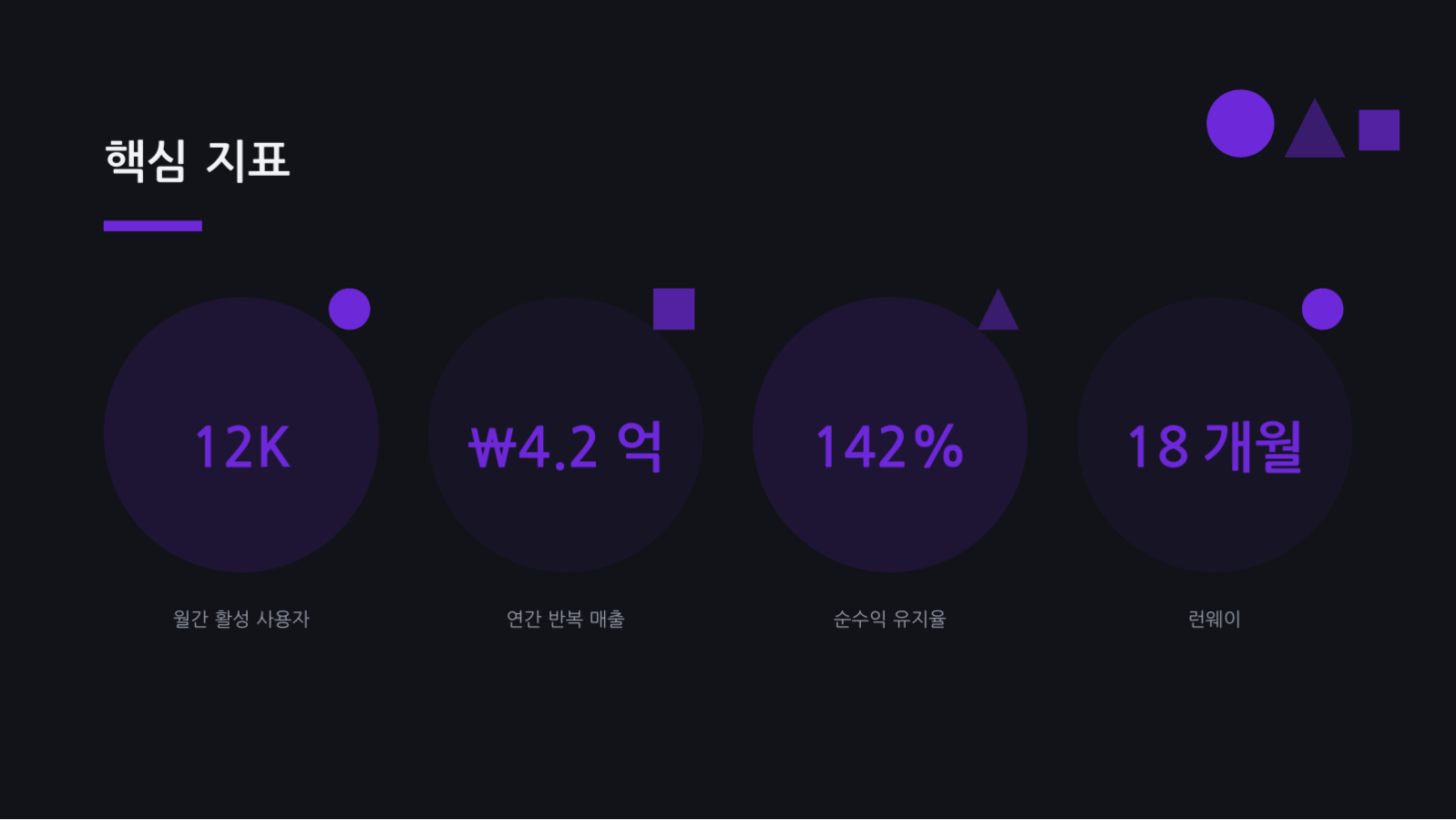 제품 로드맵 발표 슬라이드 8 미리보기