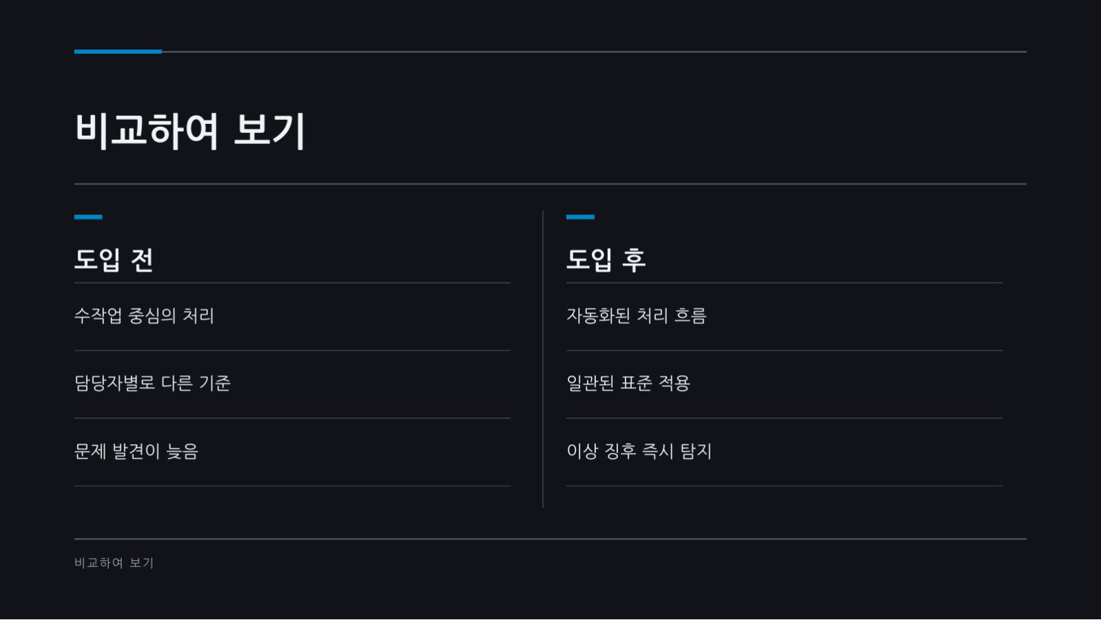 증례 발표 자료 슬라이드 5 미리보기