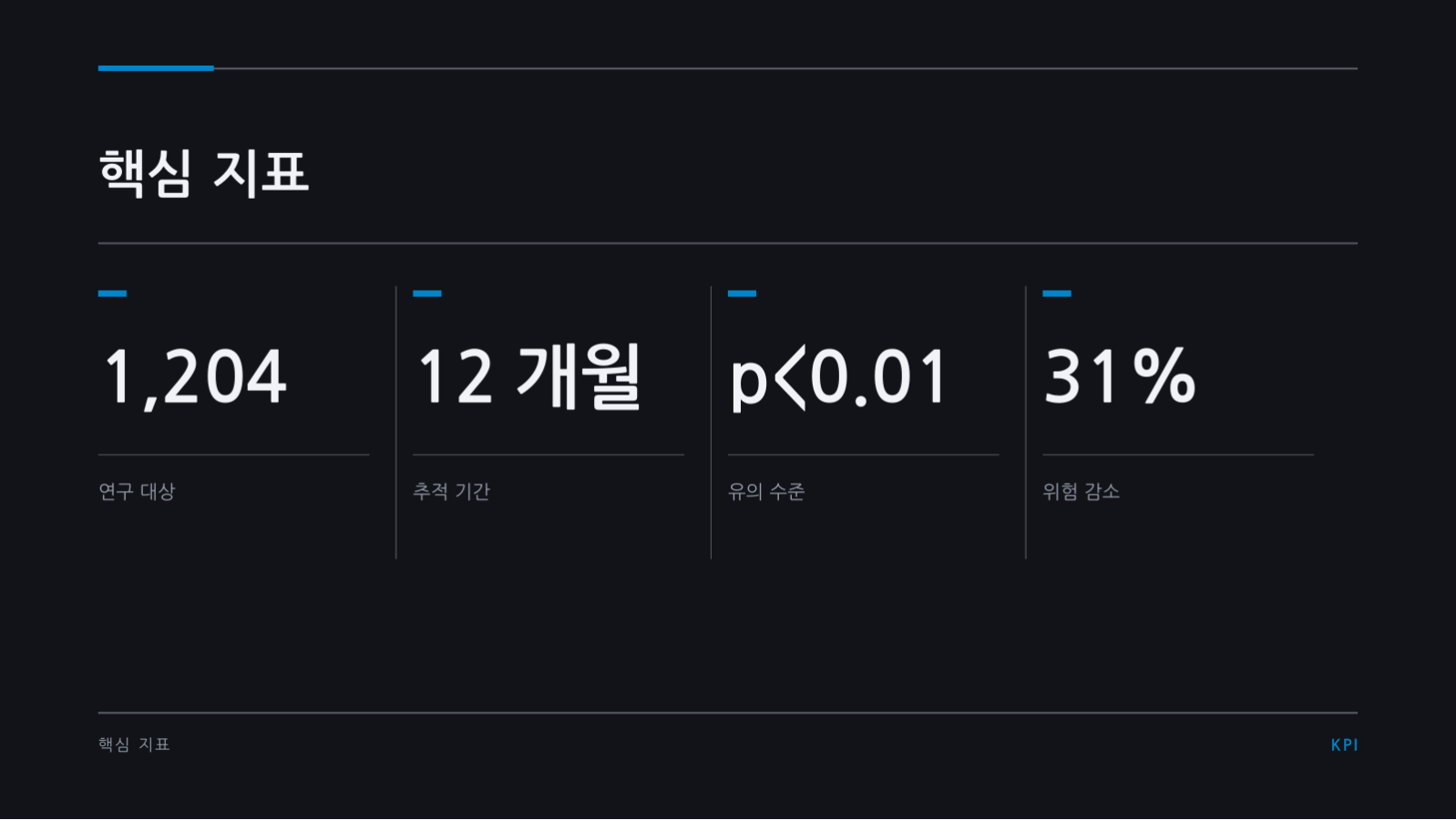 증례 발표 자료 슬라이드 6 미리보기
