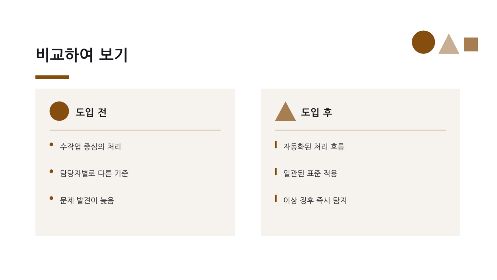 지속가능경영 보고서 슬라이드 9 미리보기