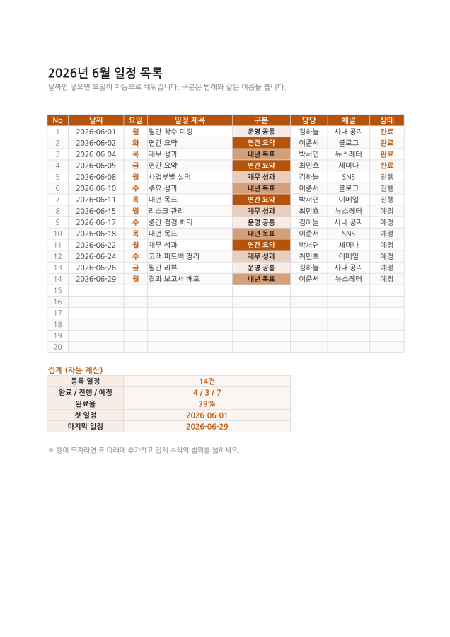 시트 2 — 지출 결의서