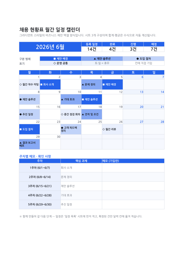 시트 1 — 채용 현황표