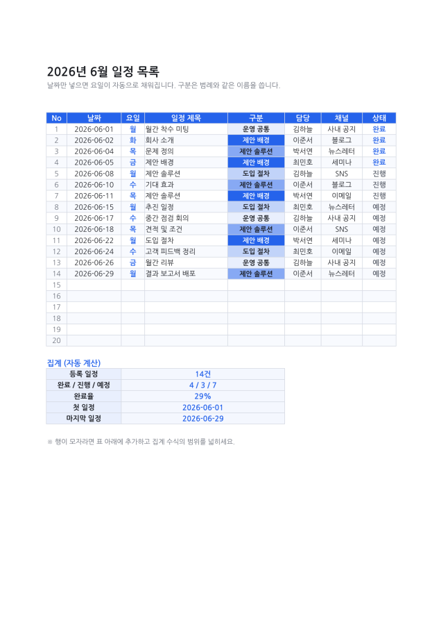 시트 2 — 채용 현황표