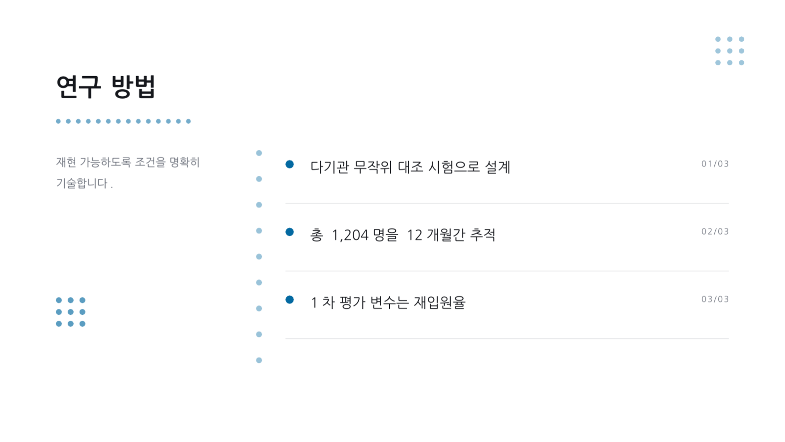 치과 진료 안내 자료 슬라이드 4 미리보기