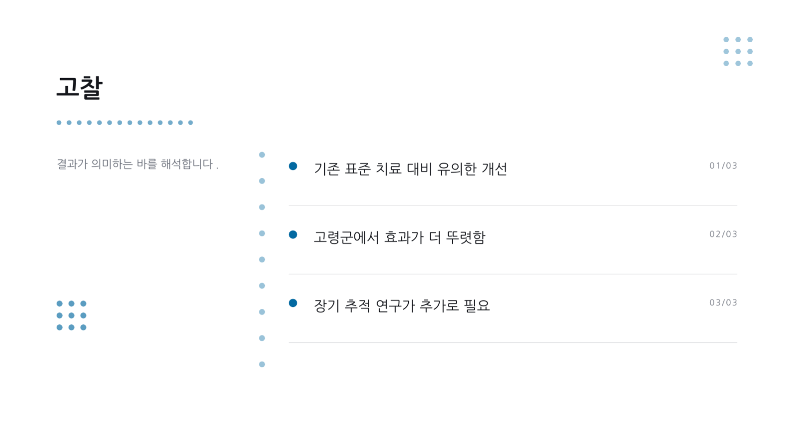치과 진료 안내 자료 슬라이드 6 미리보기