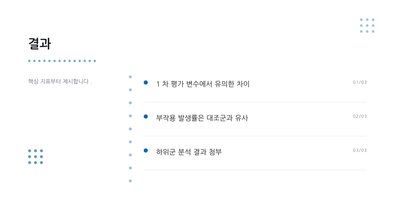 치과 진료 안내 자료 슬라이드 10 미리보기