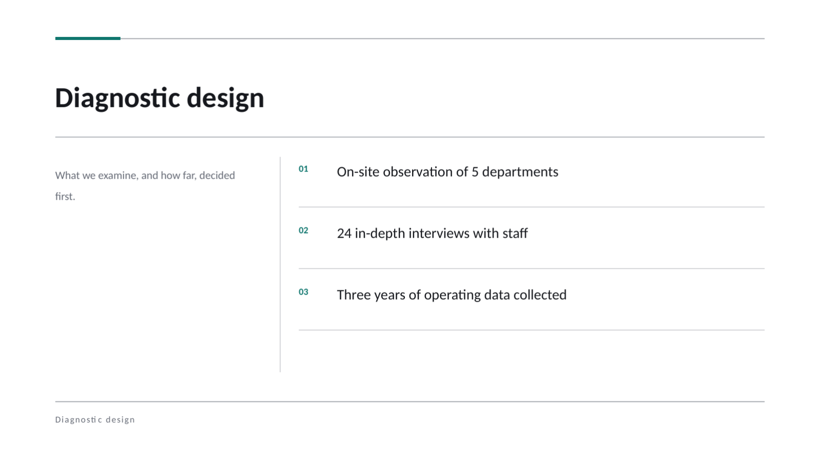 Slide 4 — Consulting Proposal Deck