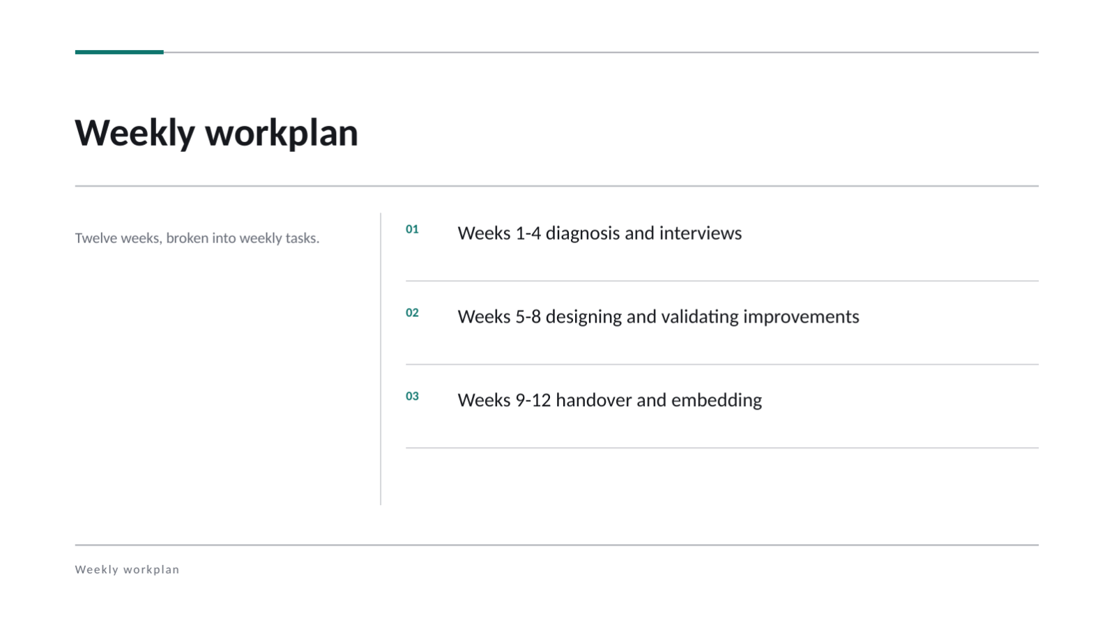Slide 10 — Consulting Proposal Deck