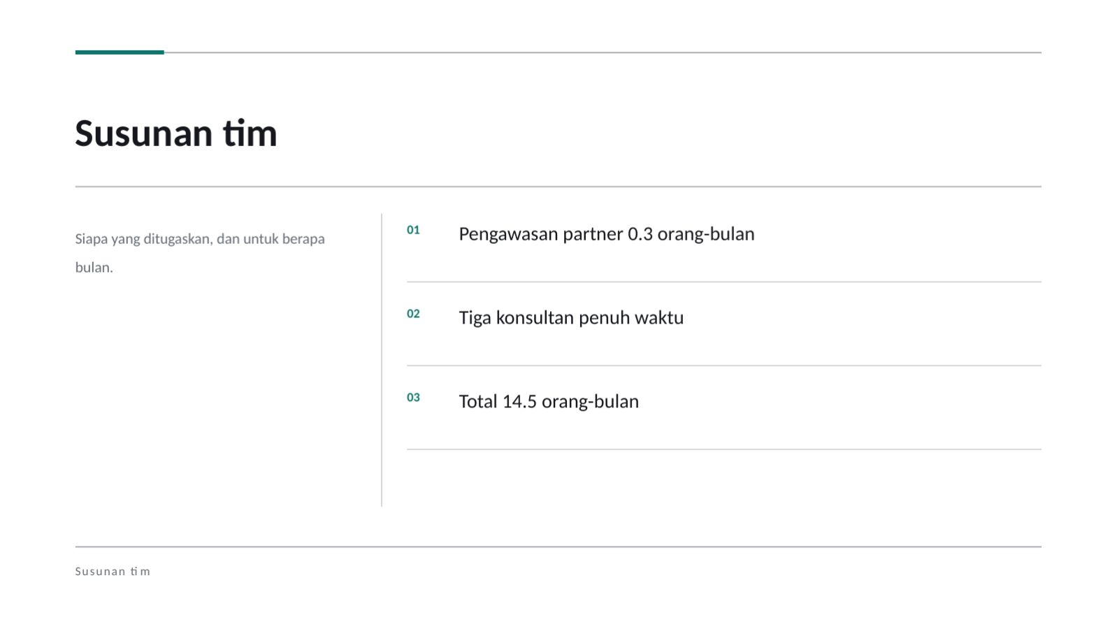 Slide 8 — Proposal konsultasi